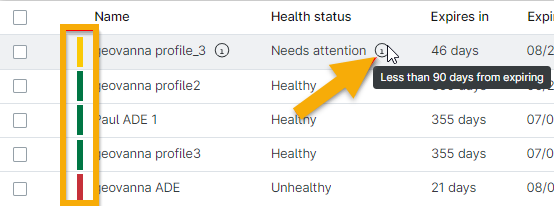 Statut d'expiration ADE.png